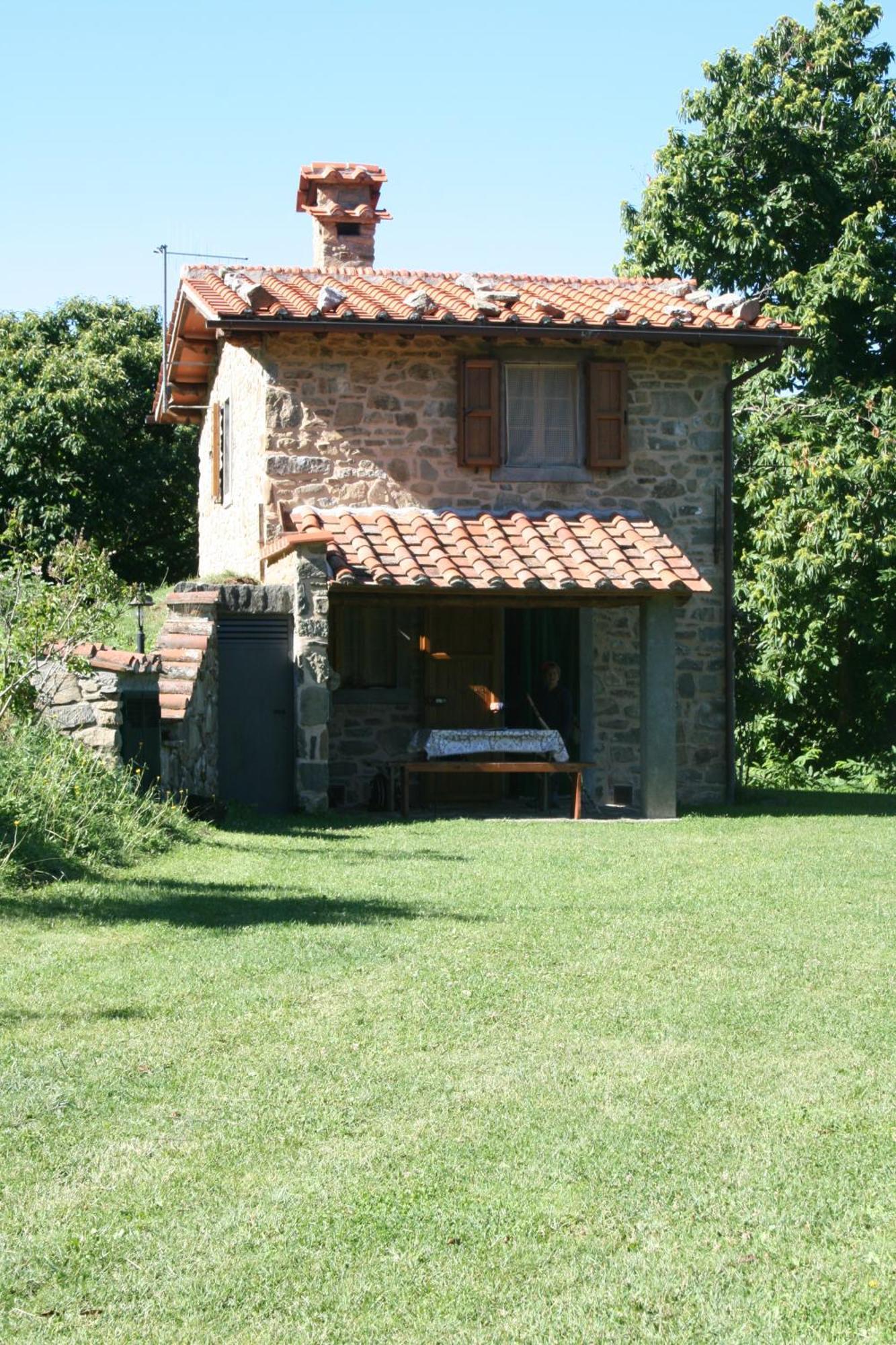 Agriturismo Prato Fiorito บาญญี ดี ลุกกา ภายนอก รูปภาพ